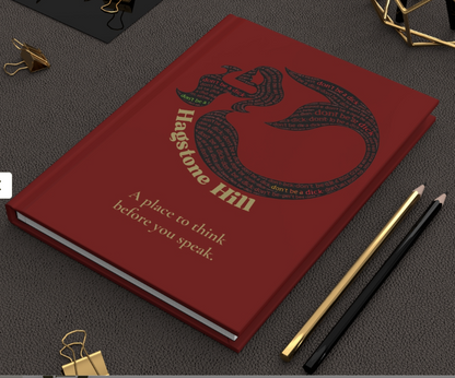 Unfiltered Thoughts Journal