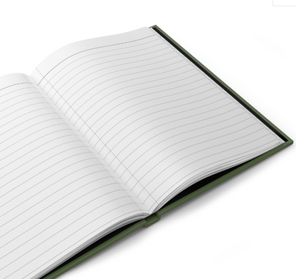 Unfiltered Thoughts Journal